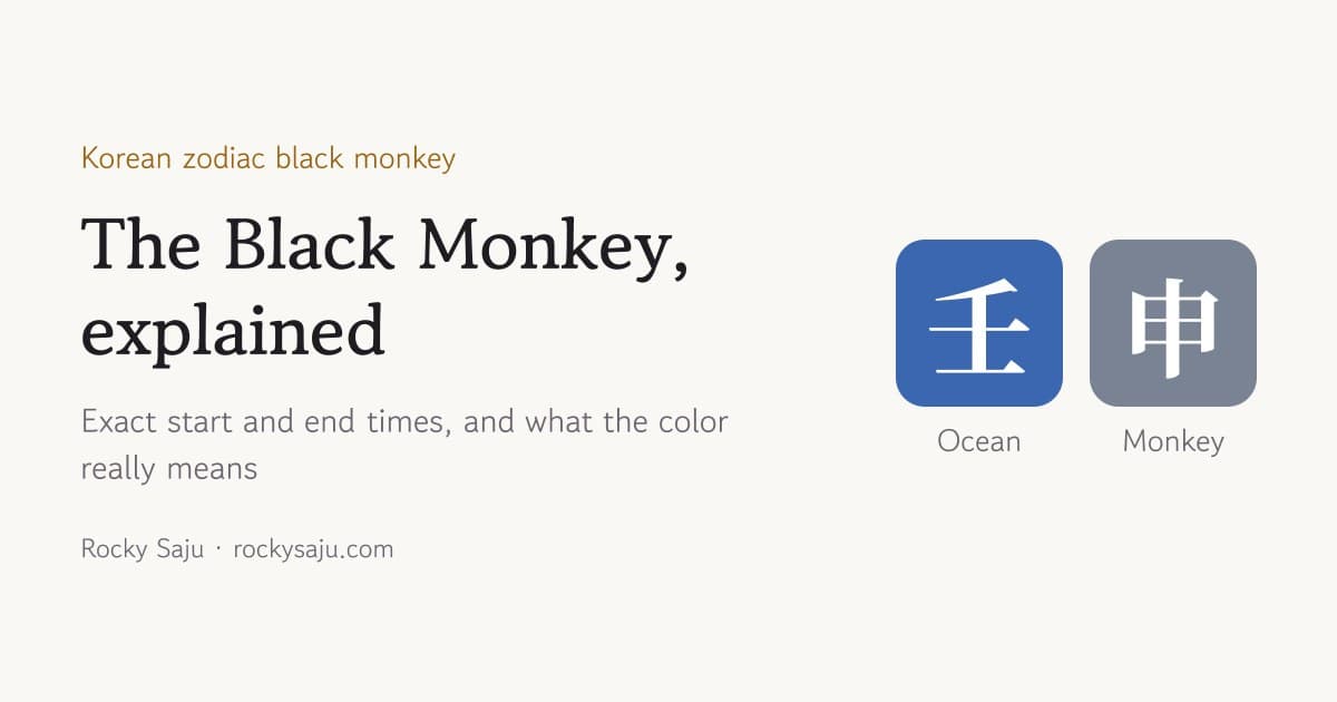 Korean Zodiac Black Monkey: 1992 Meaning and Exact Dates