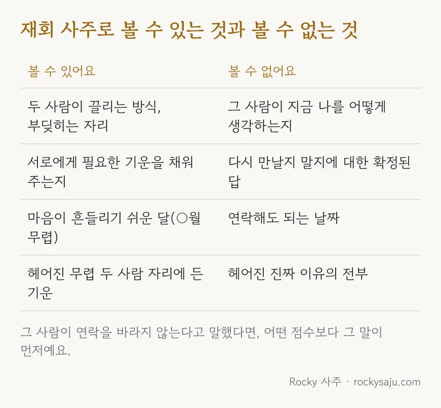 재회 사주로 볼 수 있는 것과 볼 수 없는 것을 나눈 표